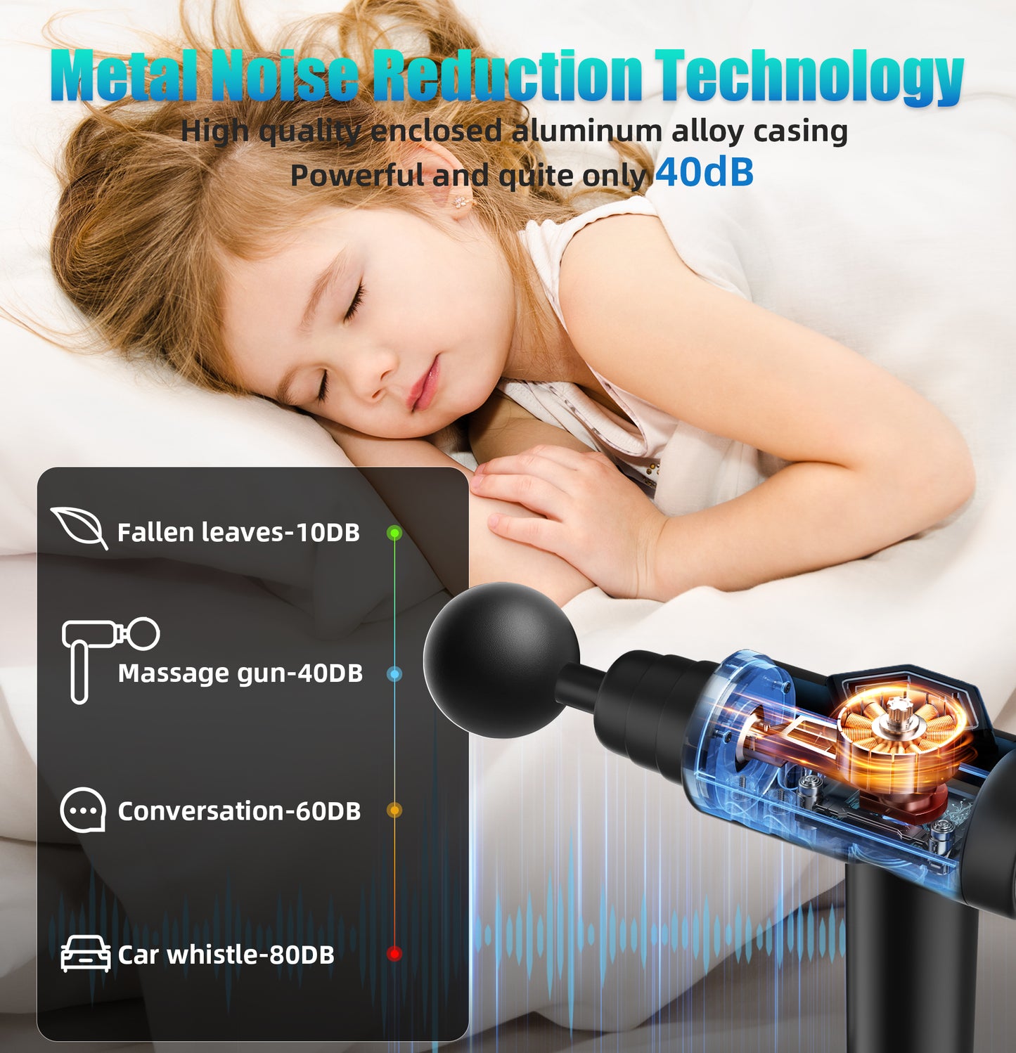 Unitc Mini Massage Gun with Heat&Cold, Deep Tissue Messager with 6 Heads, Gifts